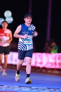 BIB: 
                            <button type="button" onclick="openModal(23600280)" class="btn btn-primary btn-sm float-right btn-popup" data-toggle="modal" data-target=".modal-high-quality">
                        <i class="fas fa-shopping-cart"></i> Add to Cart
                    </button>
                                            <button type="button" onclick="isThisMe(23600280, true)" class="btn btn-success btn-sm float-right btn-popup btn-isme hidden" data-toggle="tooltip" data-placement="bottom" title="นี่คือรูปของคุณใช่ไหม คลิกที่นี่เพื่อเอาเข้าอัลบั้ม">
                        <i class="fas fa-plus"></i> Add to album
                    </button>
                    <button type="button" onclick="isThisMe(23600280, false)" class="btn btn-warning btn-sm float-right btn-popup btn-isnotme hidden">
                        <i class="fas fa-ban"></i> Remove from album
                    </button>